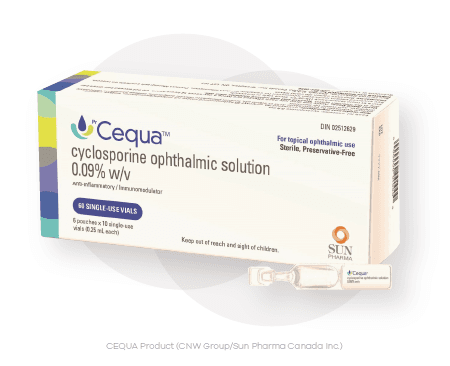 Are Cequa Eye Drops for Dry Eyes Really Unique? | CheapoMeds